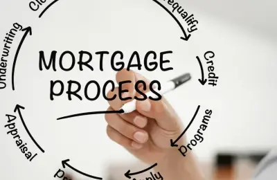 How to Navigate the Mortgage Process