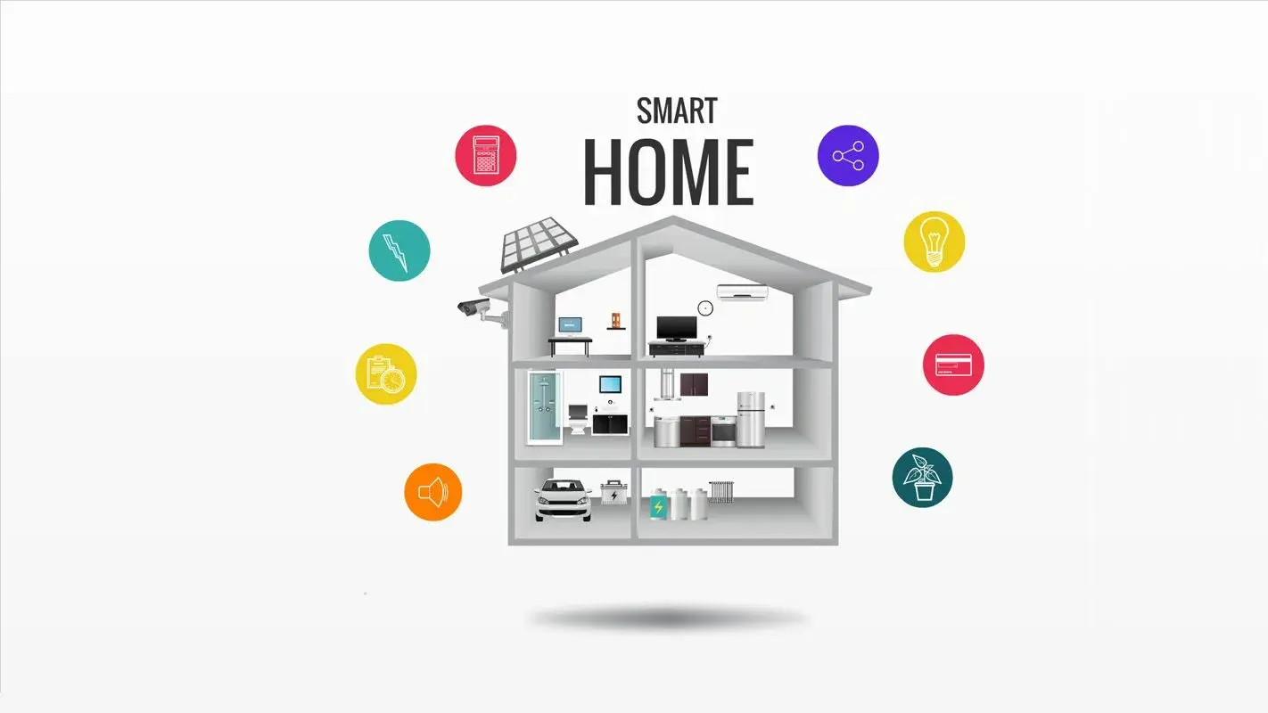 The Benefits of Smart Home Technology